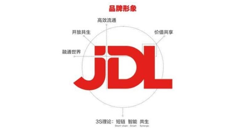 京东物流品牌升级 全新LOGO来了